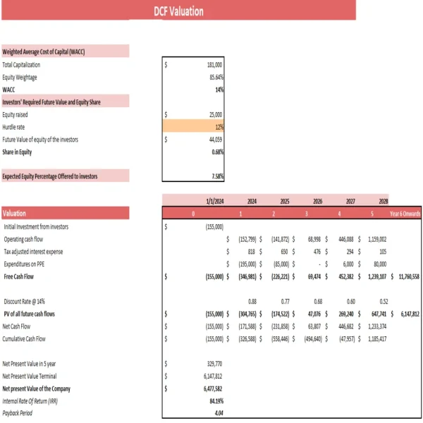 Household-Service-Marketplace-DCF-Valuation-Excel-Model-DCF-Valuation-600x600 Household-Service-Marketplace-DCF-Valuation-Excel-Model-DCF-Valuation-600x600
