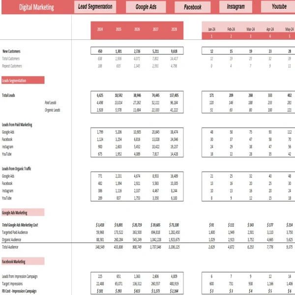 Household-Service-Marketplace-DCF-Valuation-Excel-Model-Digital-Marketing-600x600 Household-Service-Marketplace-DCF-Valuation-Excel-Model-Digital-Marketing-600x600