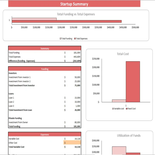 Household-Service-Marketplace-DCF-Valuation-Excel-Model-Startup-Summary-600x600 Household-Service-Marketplace-DCF-Valuation-Excel-Model-Startup-Summary-600x600