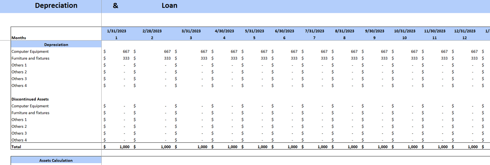 Pub Excel Financial Model Template-Depreciation Pub Excel Financial Model Template-Depreciation
