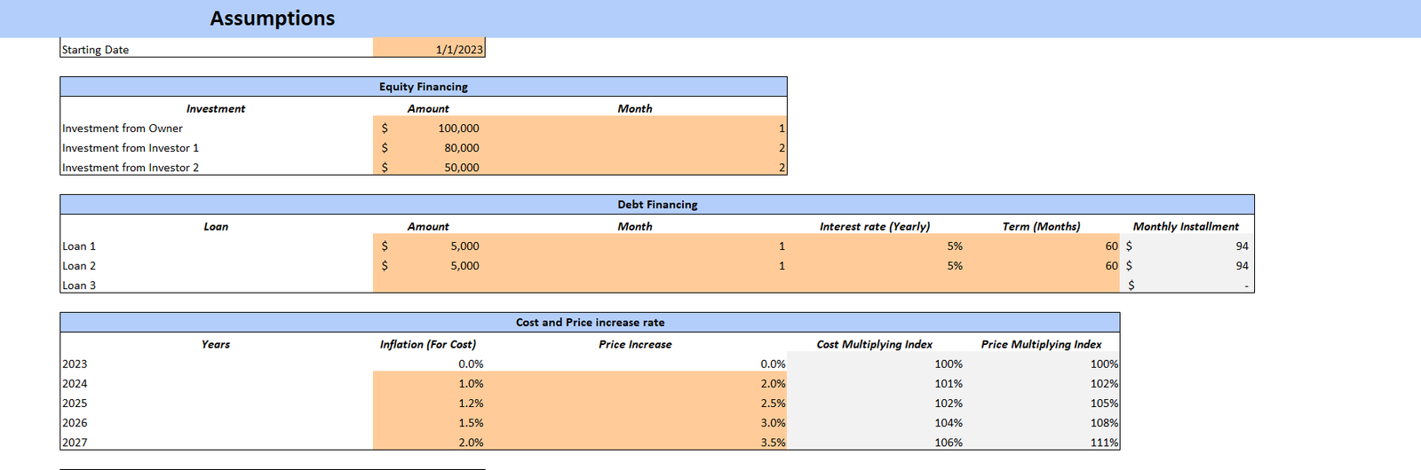 Pub Excel Financial Model Template-Input Pub Excel Financial Model Template-Input