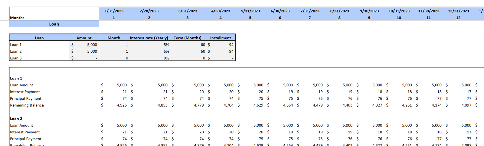Pub Excel Financial Model Template-Loan Pub Excel Financial Model Template-Loan
