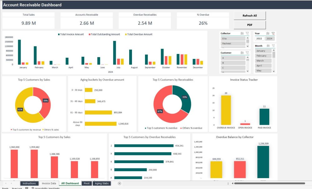 Accounts Receivable Excel Template