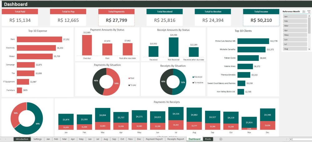 Simple Financial Management Excel Template