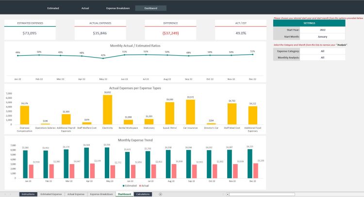 Expense Analysis Excel Template