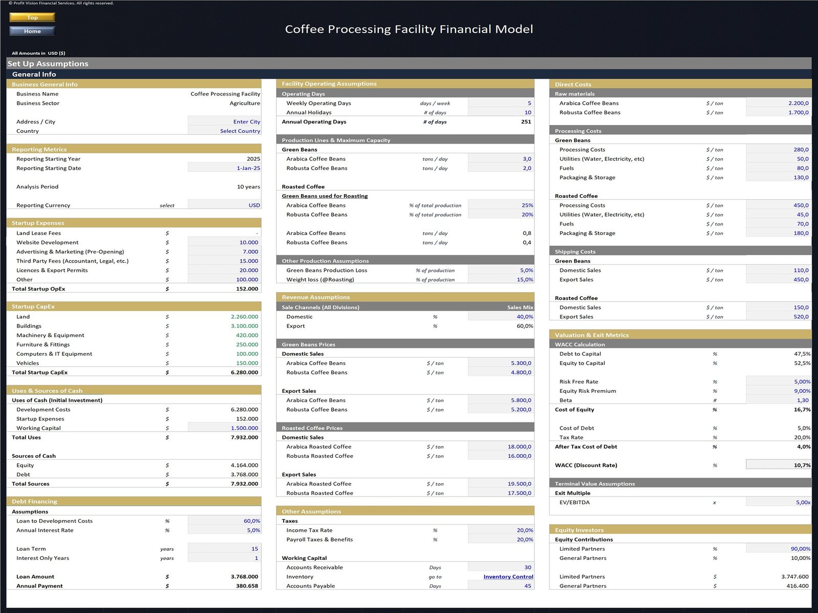 Coffee Processing Facility Financial Model_Assumptions