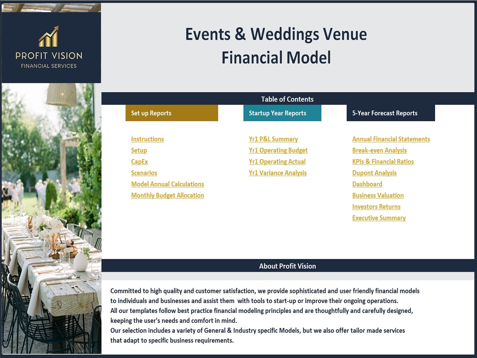 Events Venue Financial Model_Contents