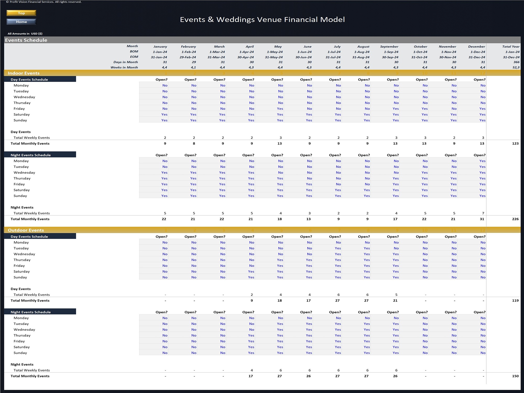 Events Venue Financial Model_Events Schedule