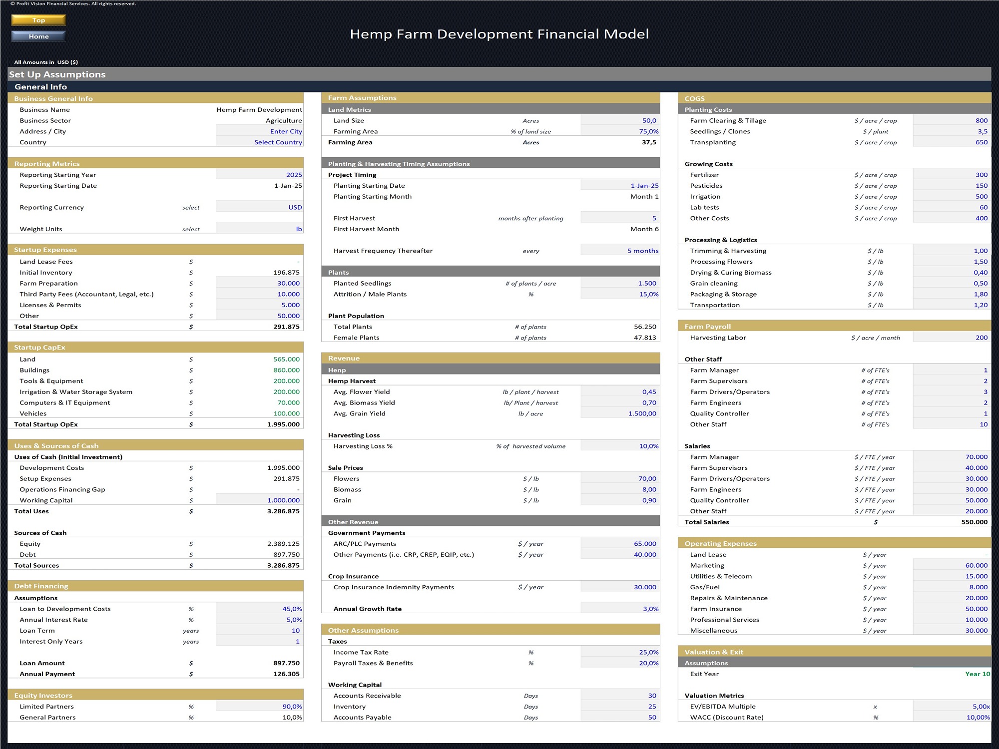 Hemp Farm Financial Model_Assumptions