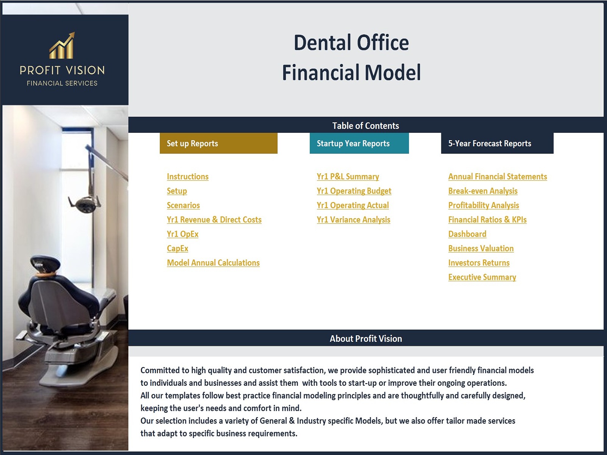 Dental Office Financial Model_Contents