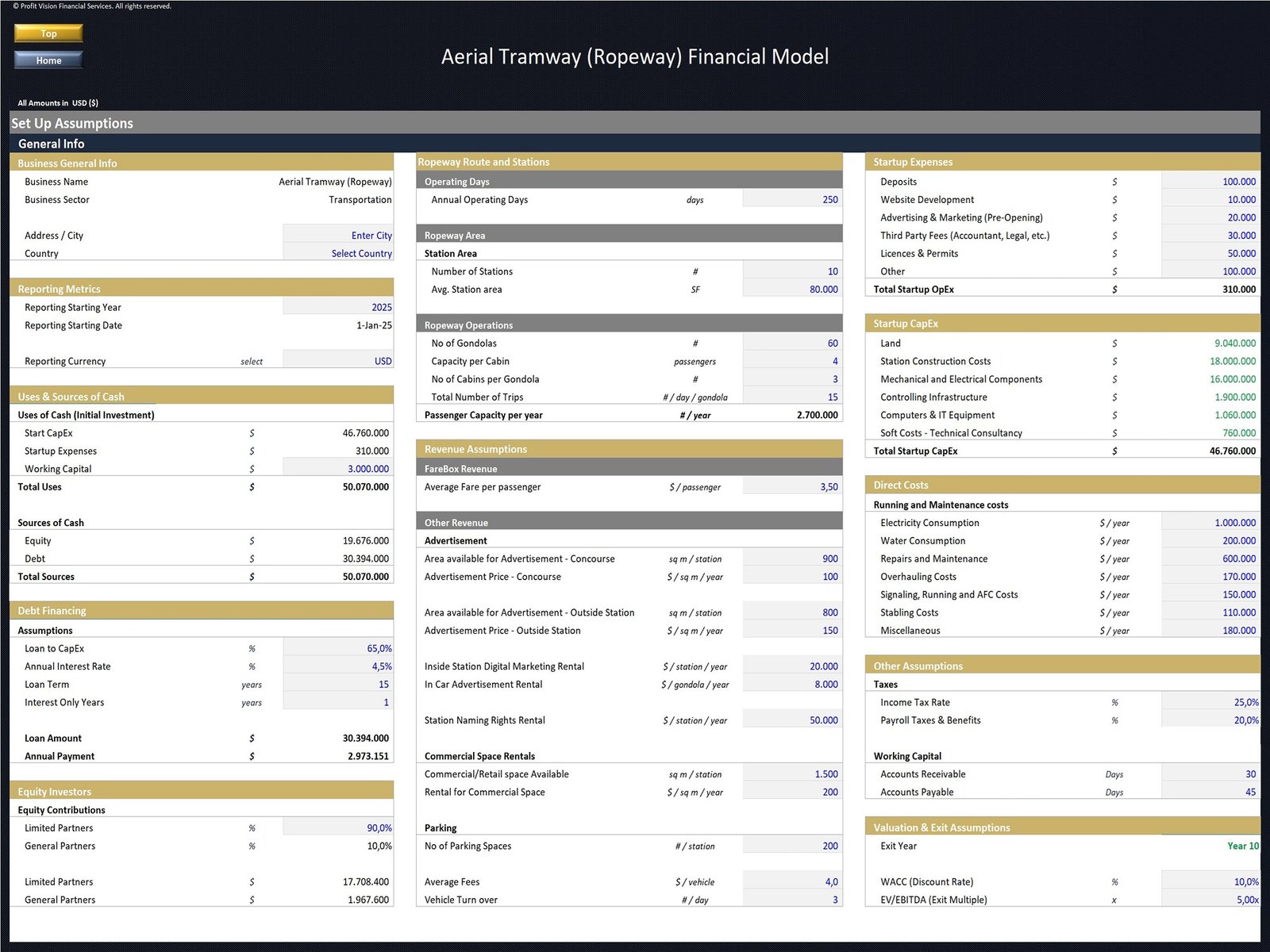 Ropeway Development Financial Model_Assumptions