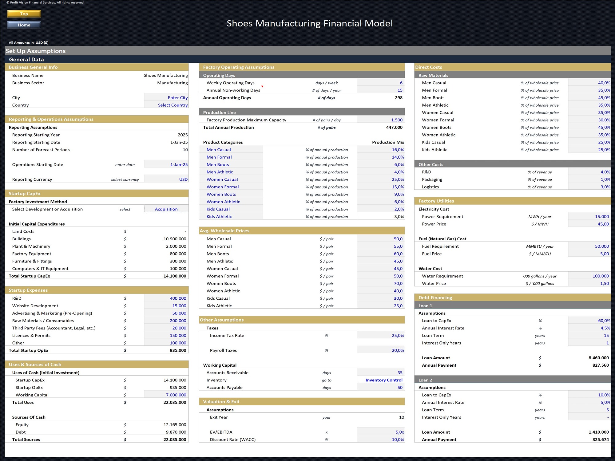 Shoes Manufacturing Financial Model_Assumptions