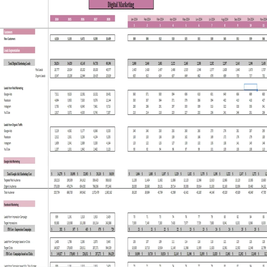 Makeup-Salon-Financial-Model-Digital-Marketing-850x850 Makeup-Salon-Financial-Model-Digital-Marketing-850x850