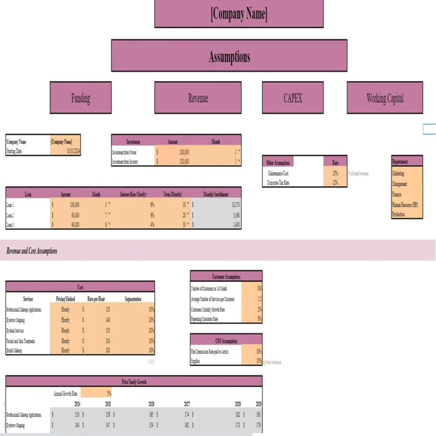 Makeup-Salon-Financial-Model-Input-Sheet-850x850