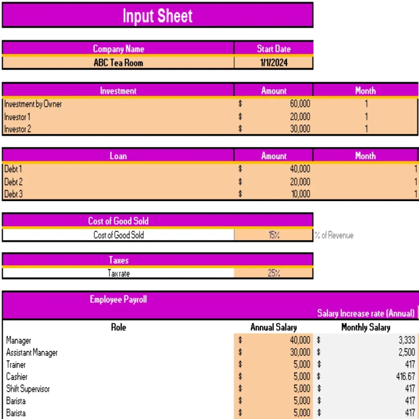 Tea-Room-Excel-Financial-Model-Projection-Template-Assumptions-850x850