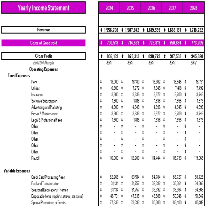 Tea-Room-Excel-Financial-Model-Projection-Template-Income-Statement-850x850 Tea-Room-Excel-Financial-Model-Projection-Template-Income-Statement-850x850