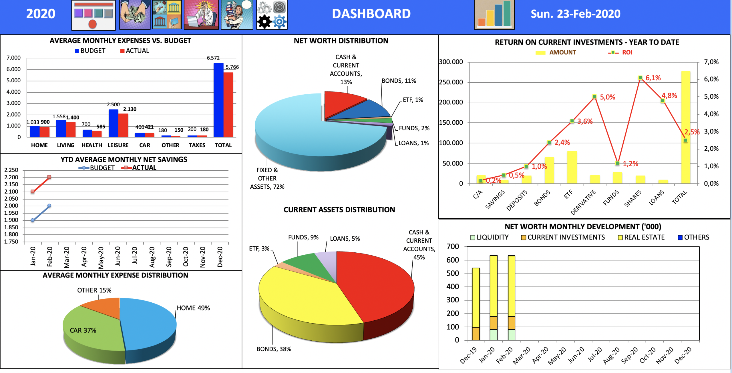 CD FINANCIAL SOLUTIONS