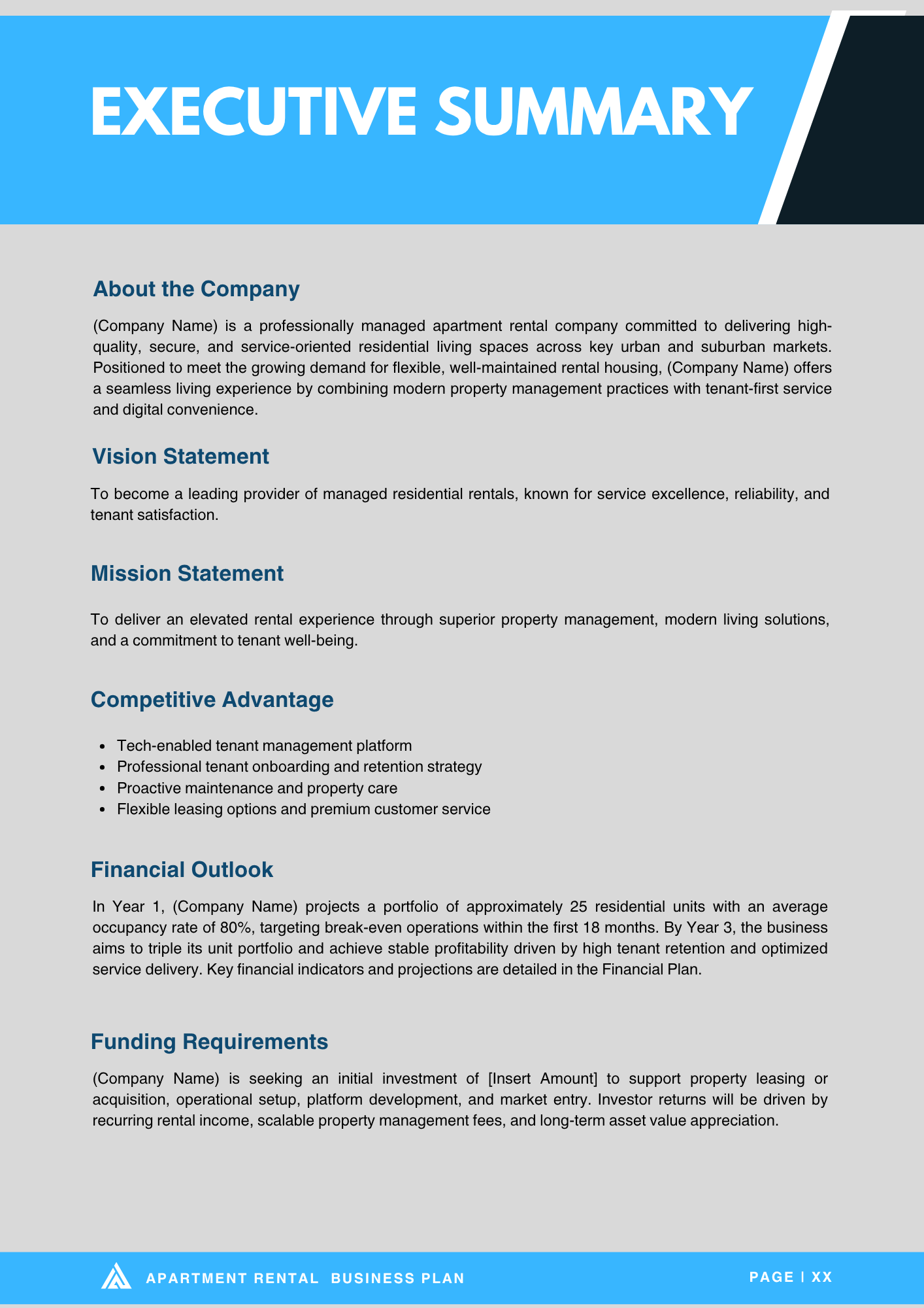 Apartment Rental Business Plan - Executive Summary