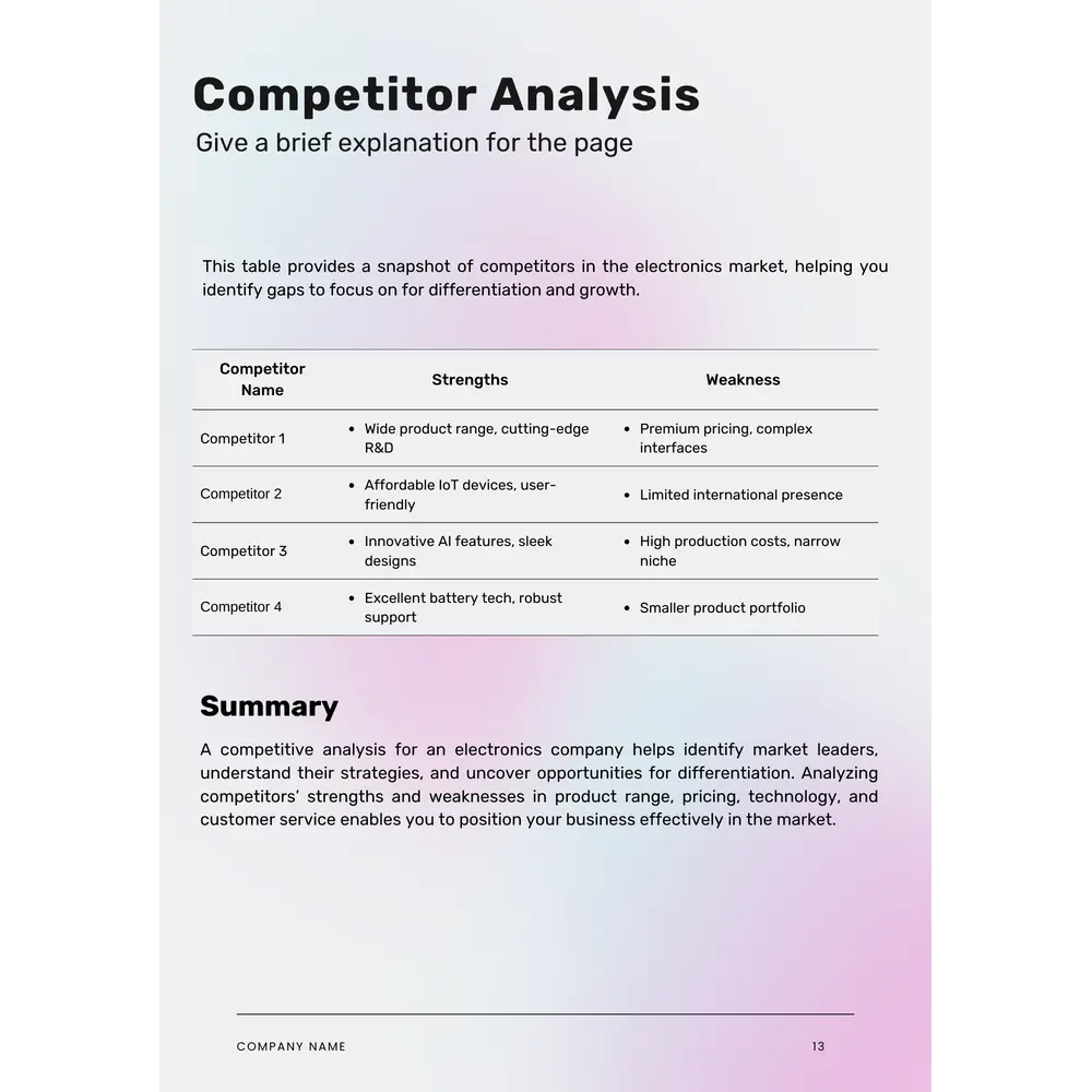 Electronics Business Plan Template - Competitor Analysis