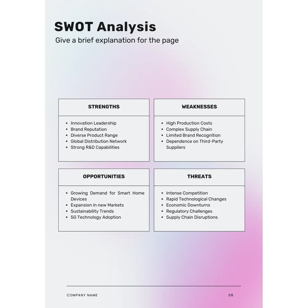 Electronics Business Plan Template - SWOT Analysis