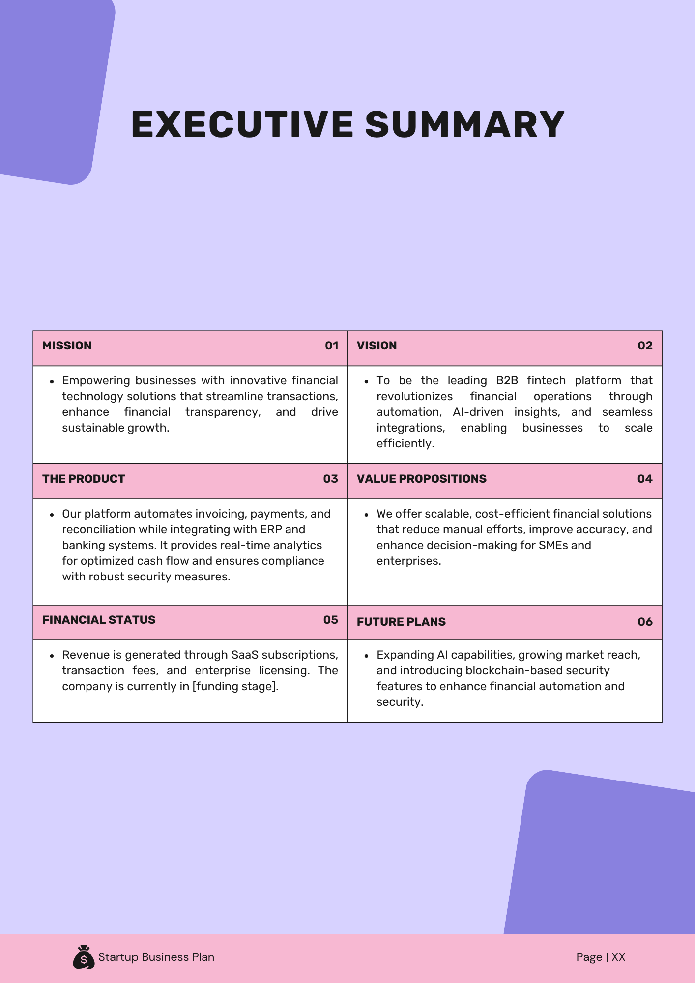 Fintech B2B Business Plan Template - Executive Summary