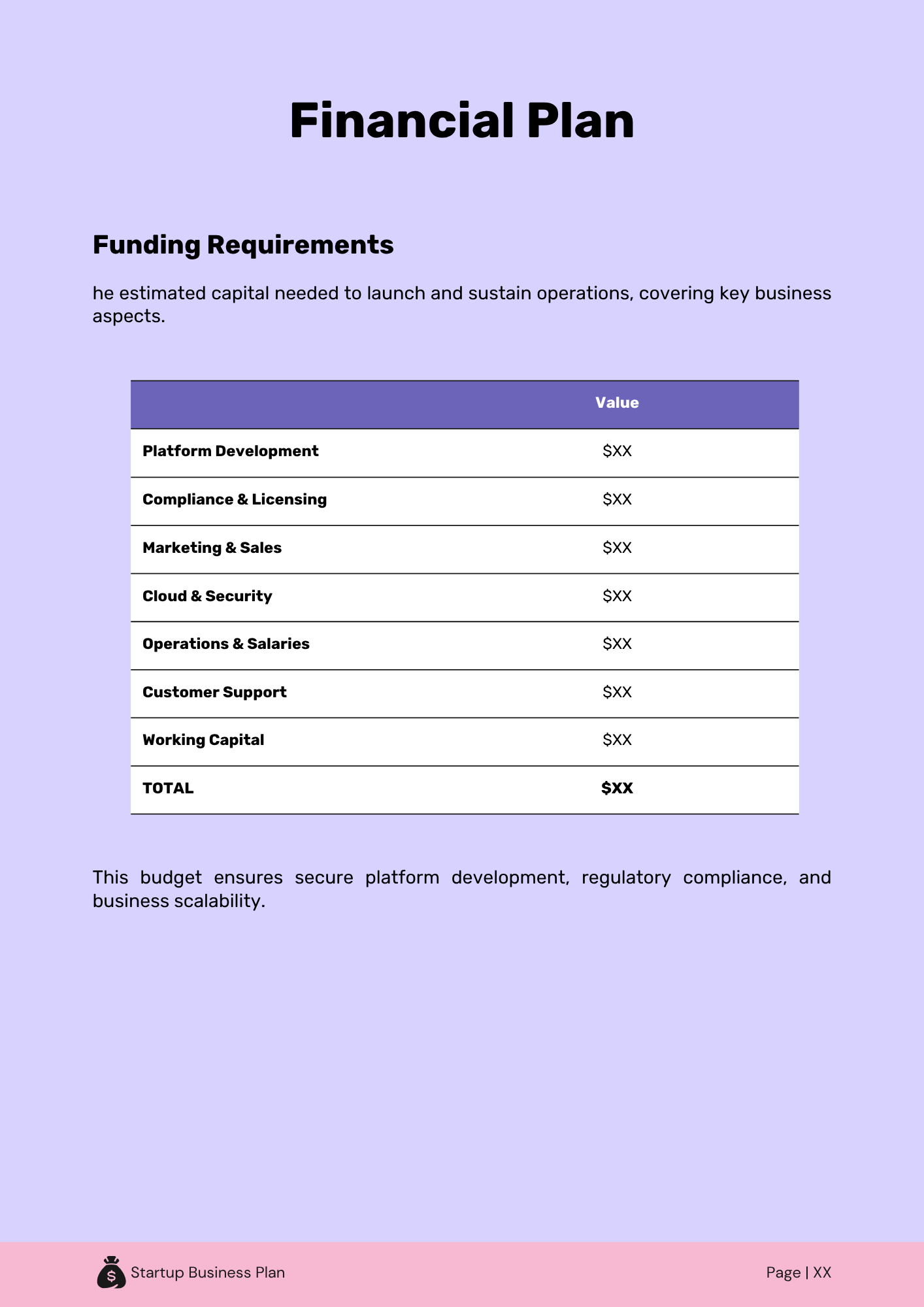 Fintech B2B Business Plan Template - Financial Plan