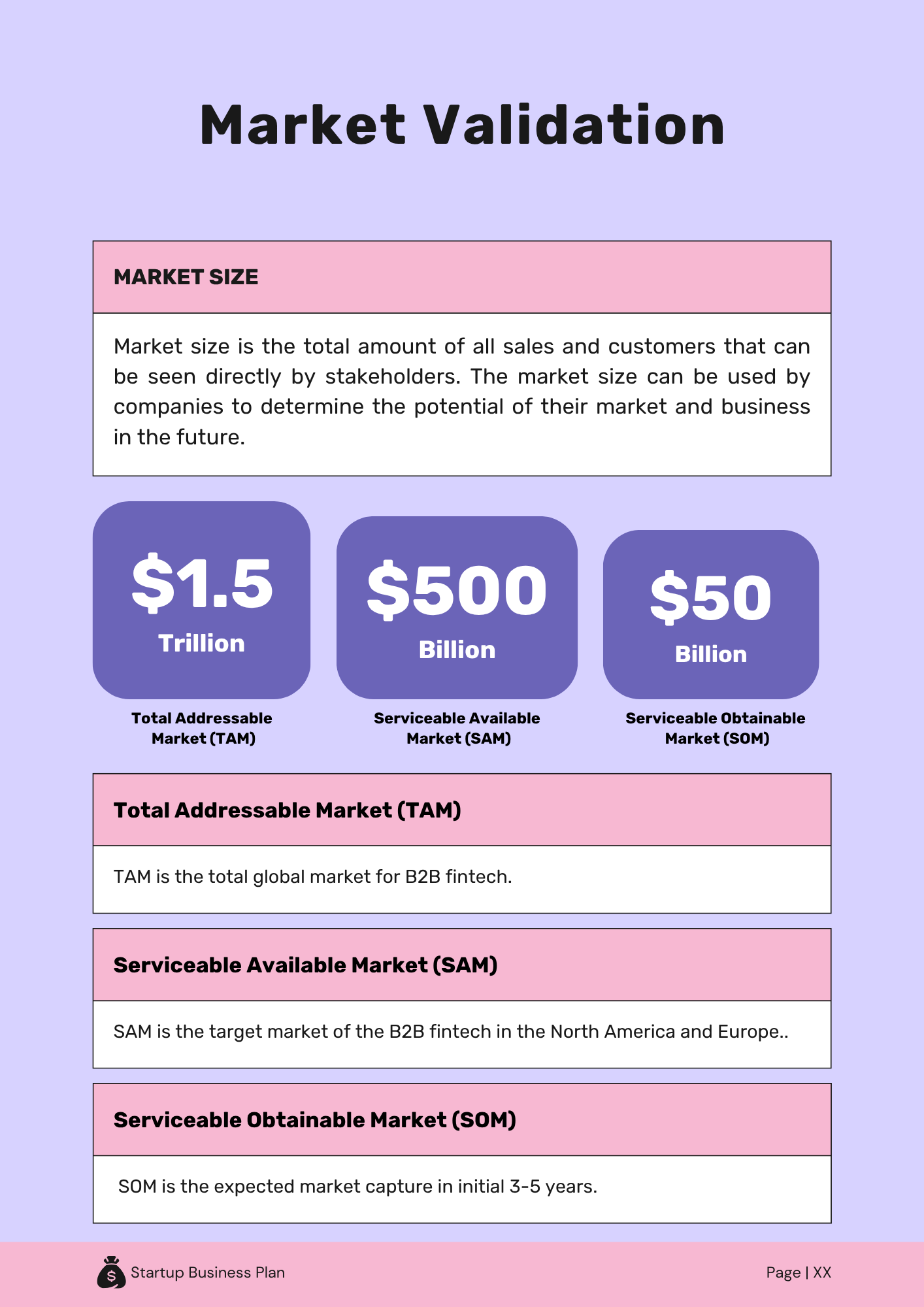 Fintech B2B Business Plan Template - Market Validation