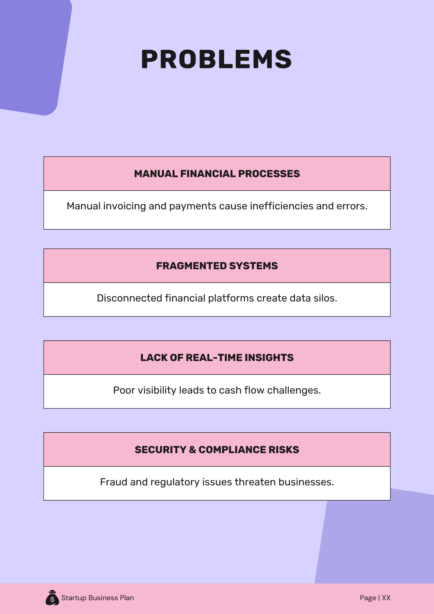 Fintech B2B Business Plan Template - Problems