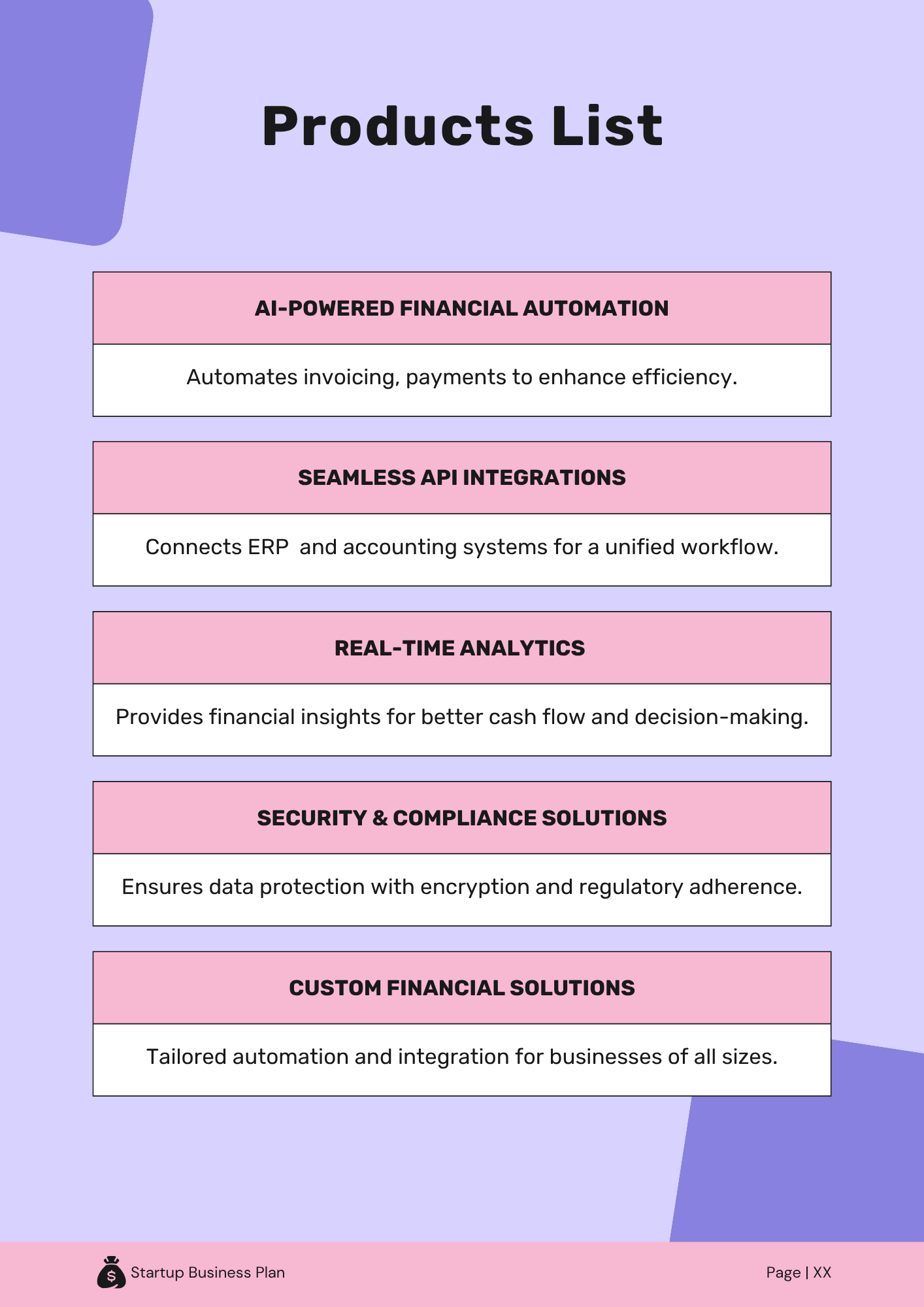 Fintech B2B Business Plan Template - Product List