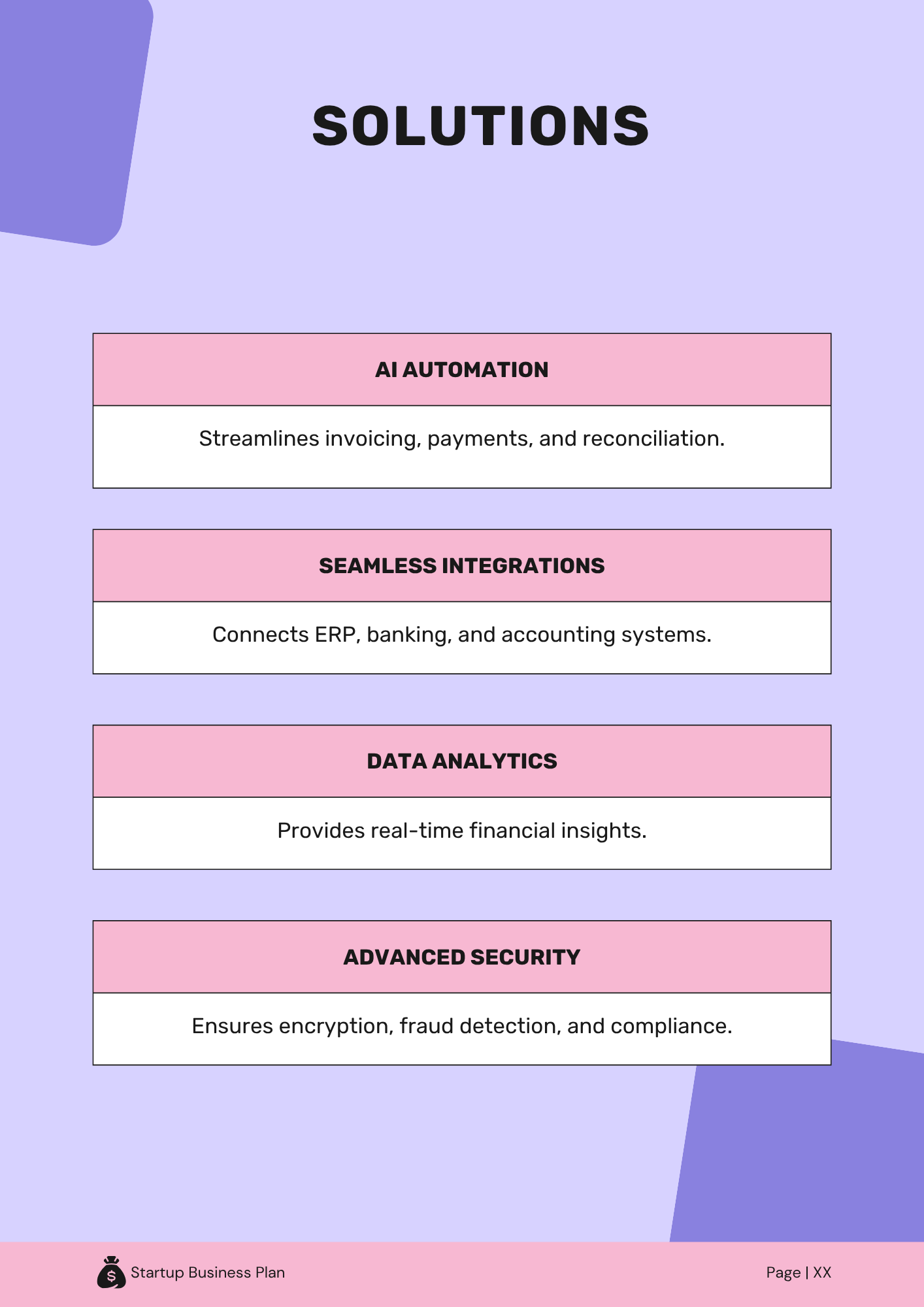 Fintech B2B Business Plan Template - Solutions