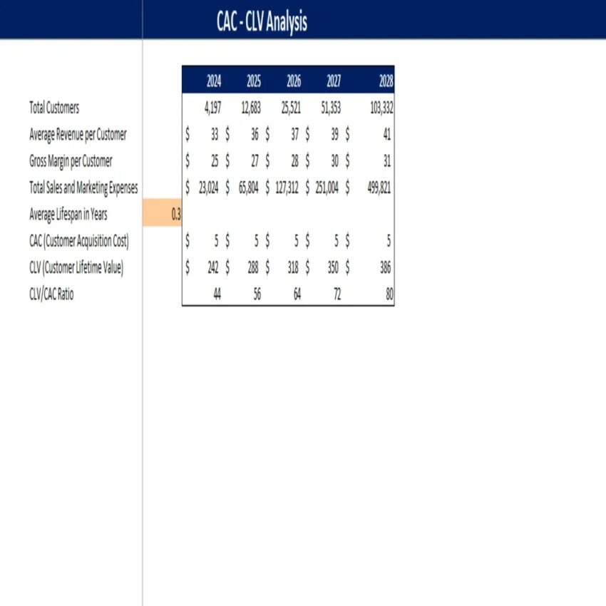 Frozen-Food-Excel-Financial-Mode (3) Frozen-Food-Excel-Financial-Mode (3)