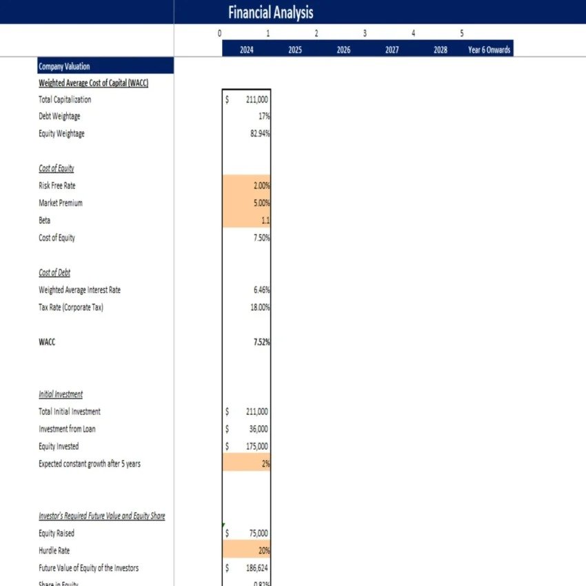 Frozen-Food-Excel-Financial-Mode (4) Frozen-Food-Excel-Financial-Mode (4)