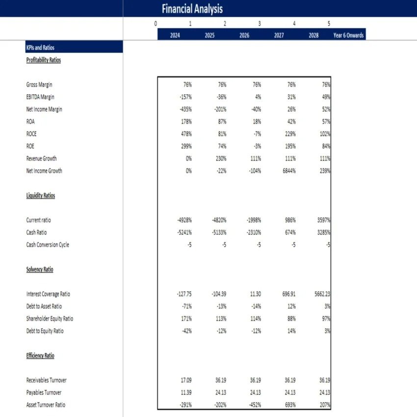 Frozen-Food-Excel-Financial-Mode (8) Frozen-Food-Excel-Financial-Mode (8)