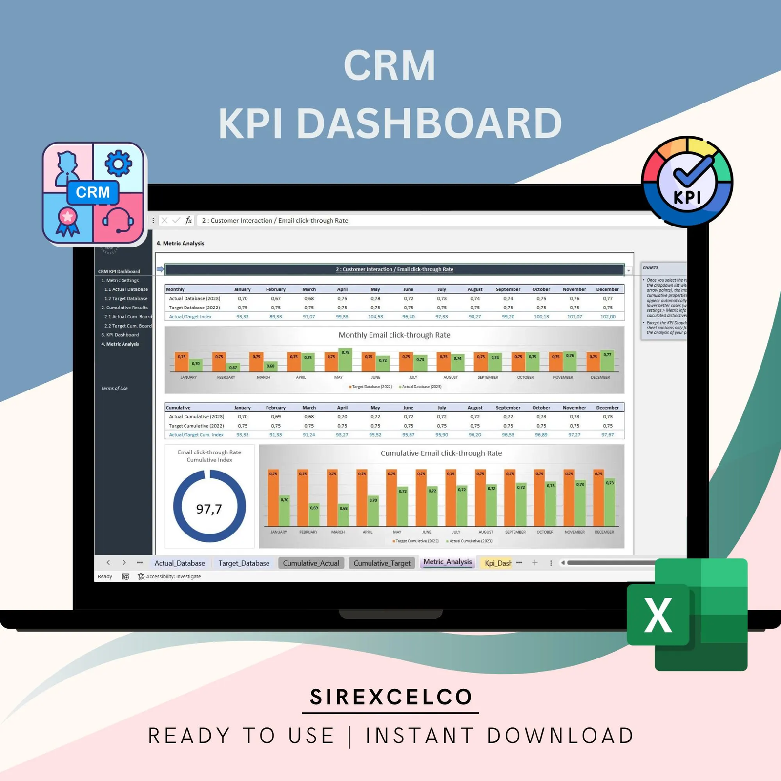 CRM KPI Report Dashboard