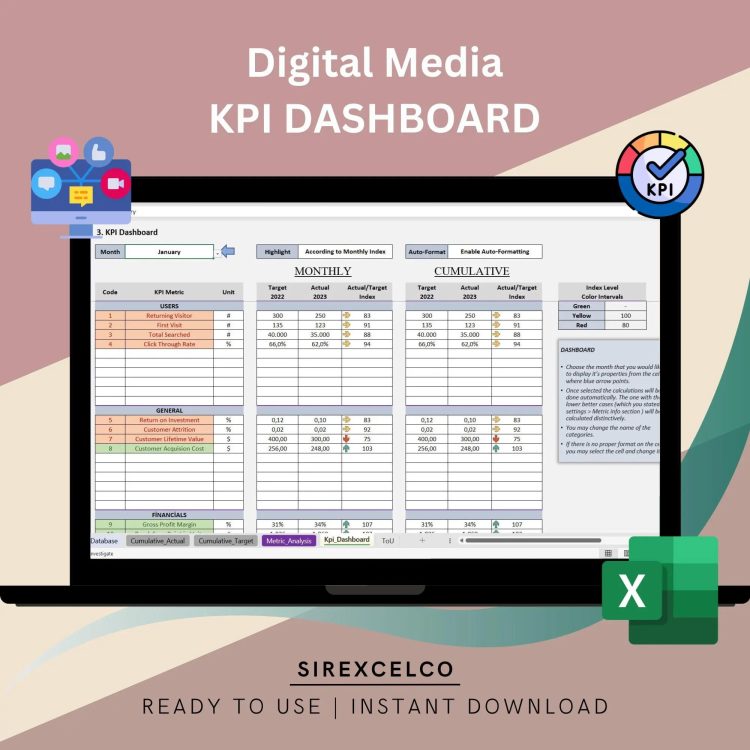 Digital Media KPI Report Excel Template