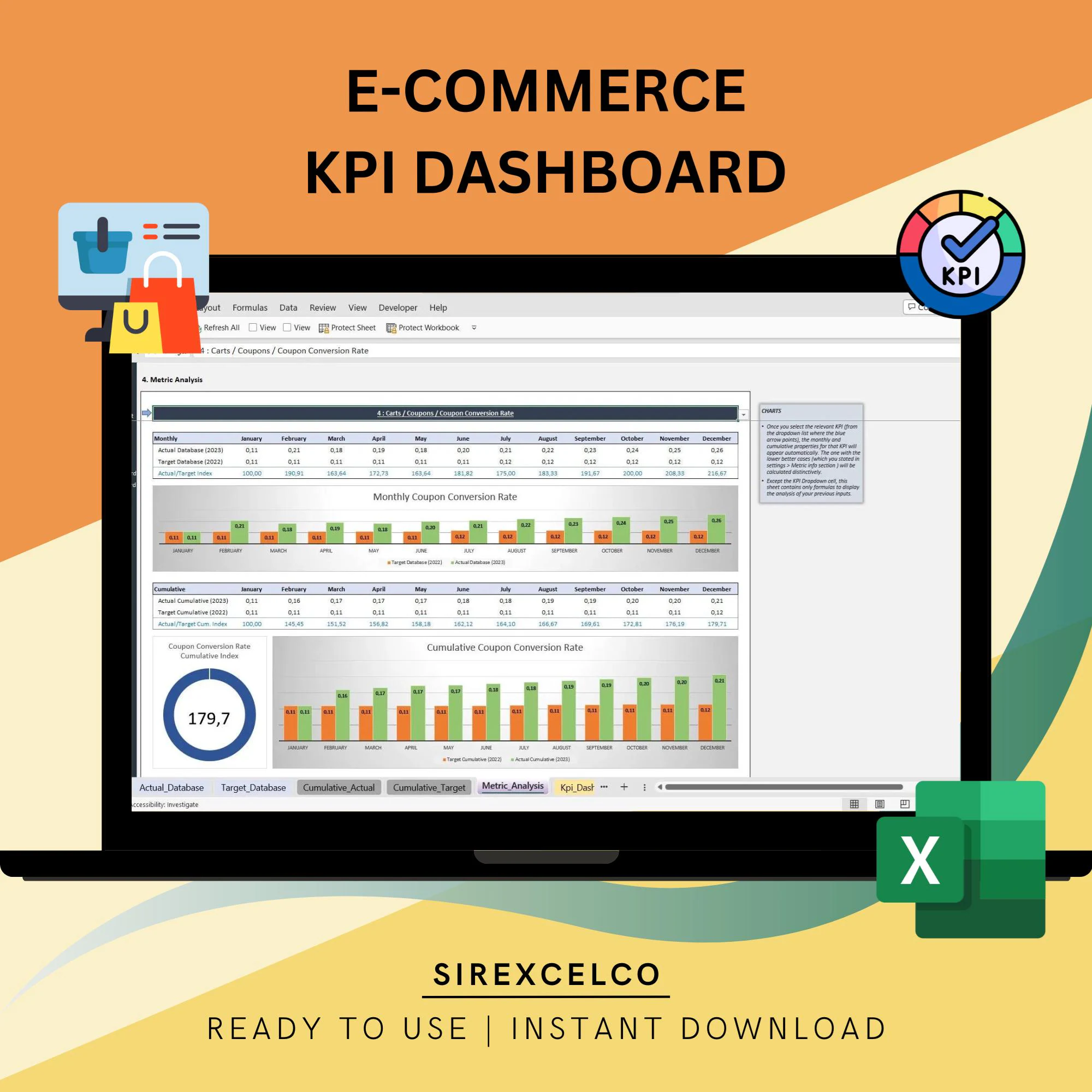E-commerce KPI Dashboard Excel Template