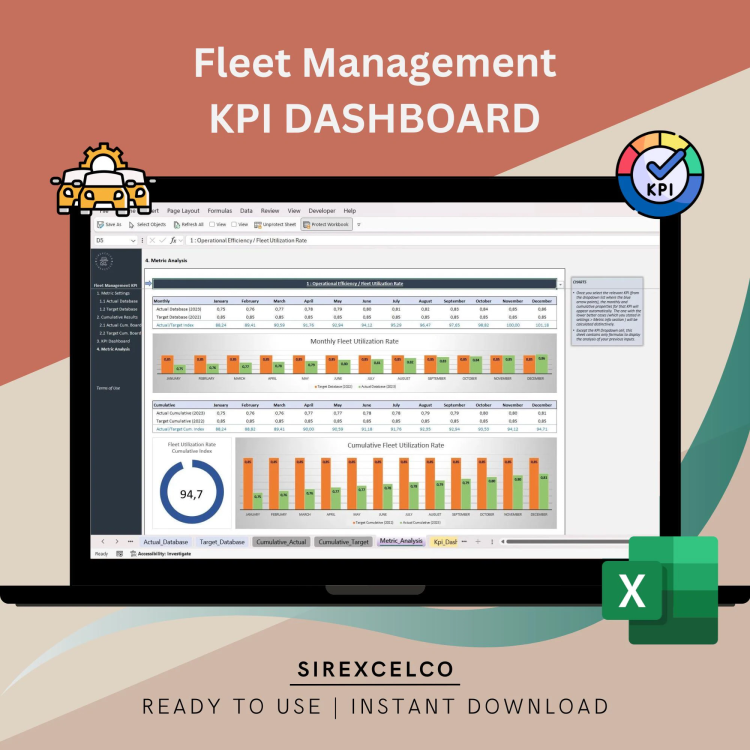 Fleet Management KPI Dashboard
