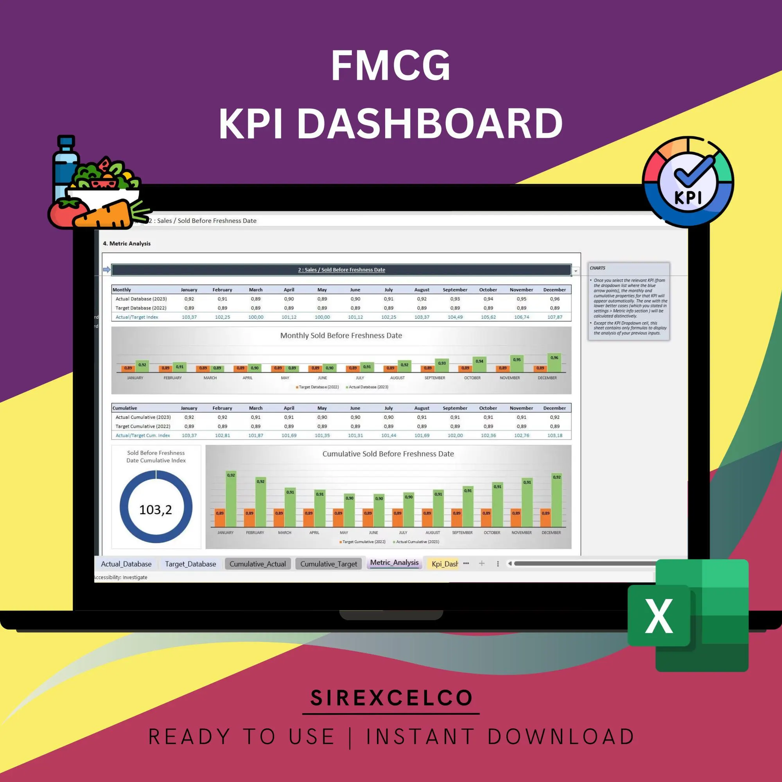 FMCG KPI Report Excel Template