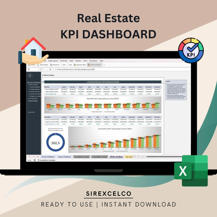 Real Estate KPI Dashboard Excel Template