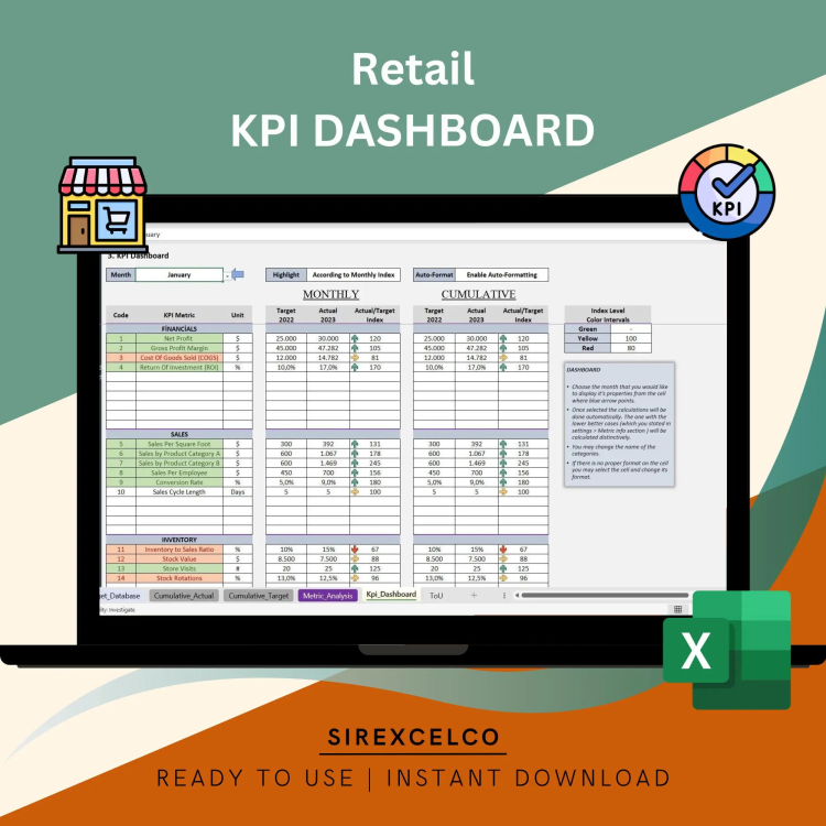 Retail KPI Dashboard Excel Template