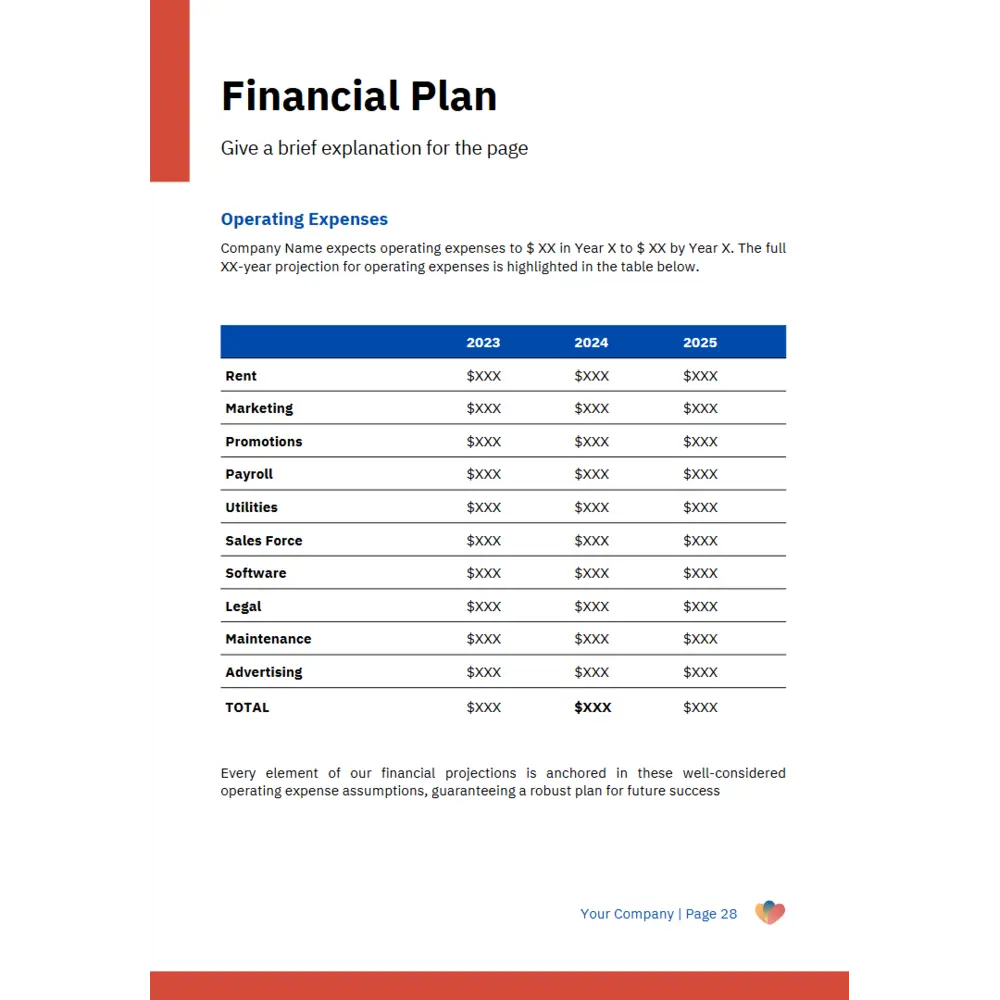 Medical Transportation Business Plan - Financial Plan