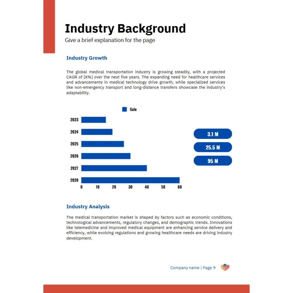 Medical Transportation Business Plan - Industry Background