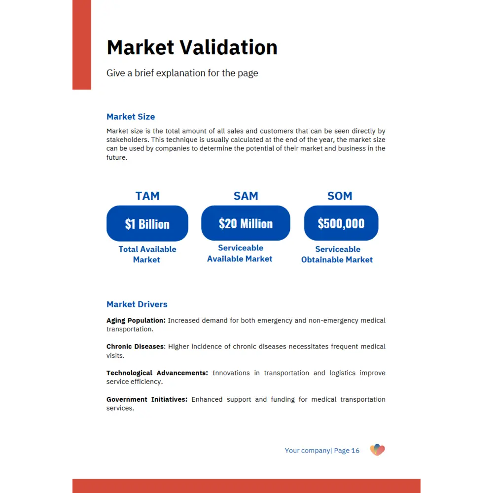 Medical Transportation Business Plan - Market Validation