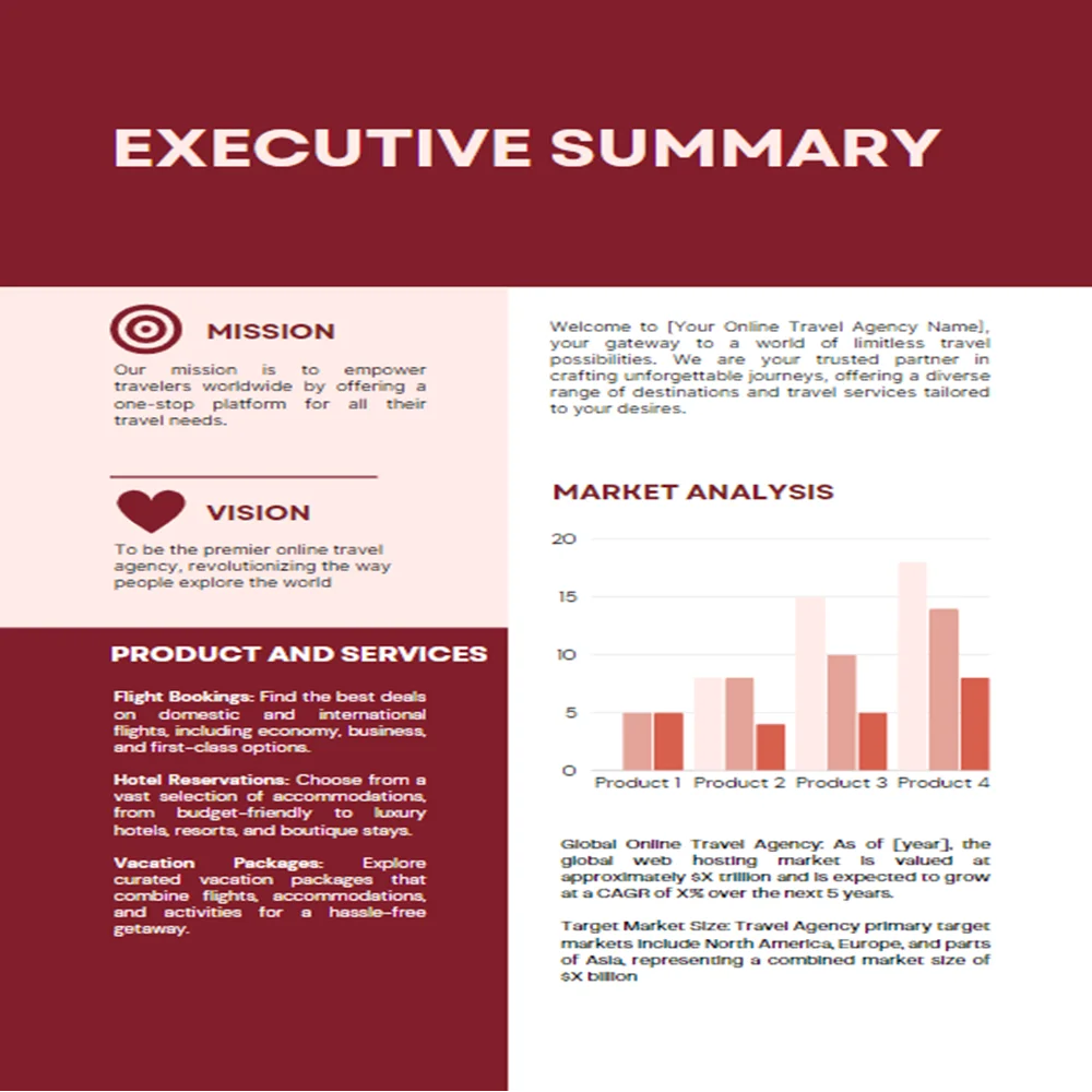 Online Travel Agency Business Plan - Executive Summary