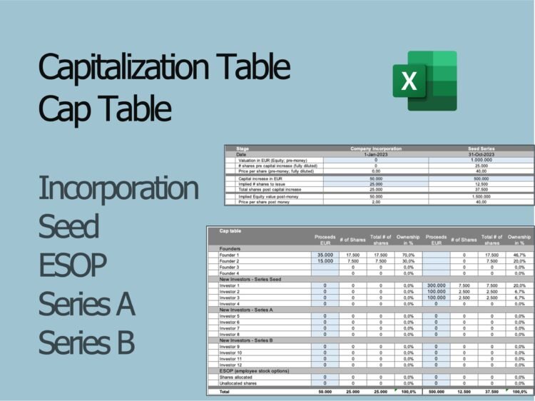 Cap Table