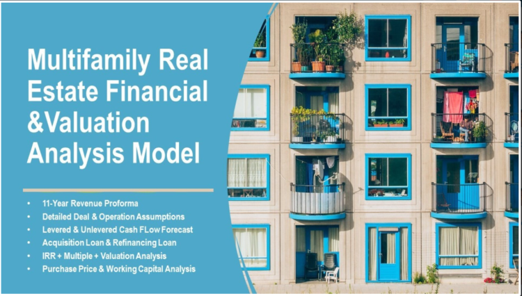 Multifamily Acquisition-Rent-Sell Financial & Valuation Analysis Model