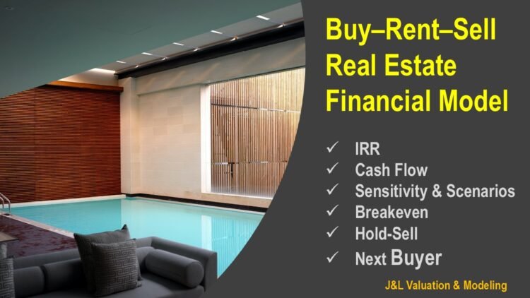 Buy–Rent–Sell Real Estate Financial Model