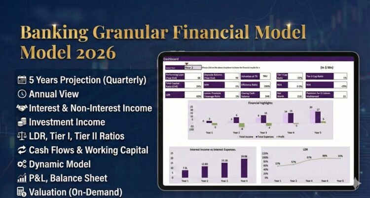 Banking Dynamic & Granular Finanical Model 2026 (All Bank Types)