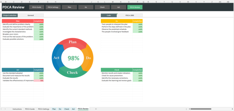 PDCA (Plan–Do–Check–Act) Excel Template